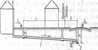 глубина заложения трубопроводов канализационной сети - student2.ru