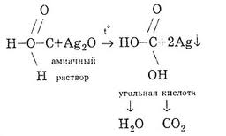 Глюкоза – представитель моносахаридов, строение, физические и химические свойства, применение - student2.ru