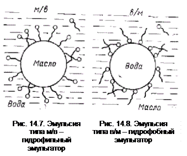 грубодисперсные системы - student2.ru