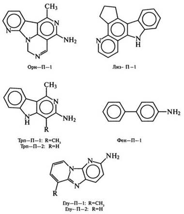gt; фенилаланин > цистин > тирозин - student2.ru