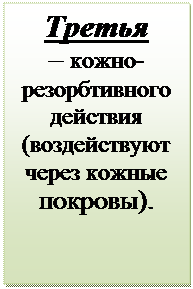 и муниципальных образований - student2.ru