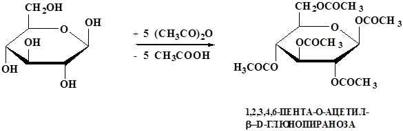 I. Реакции, обусловленные спиртовыми группами. - student2.ru