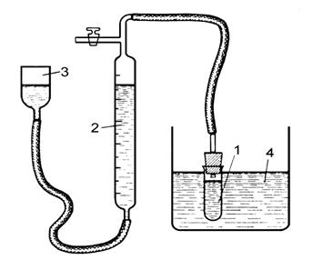 II. Изучение скорости разложения пероксида водорода газометрическим методом - student2.ru