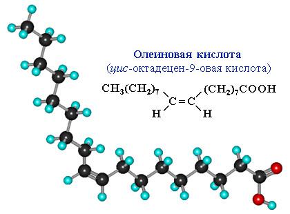 III. Механизм цепных радикальных реакций - student2.ru