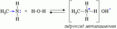 III. Механизм цепных радикальных реакций - student2.ru