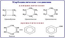 Индукционный и мезомерный эффекты. Их влияние на химические свойства и направления реакций. Сопряжённые системы. Ароматичность правило Хюккеля. - student2.ru