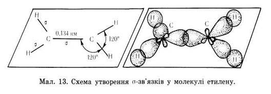 Індукційний ефект в молекулі хлор метану. Індукційний ефект – взаємний вплив атомів у молекулі, в результаті якого змінюються властивості речовини - student2.ru