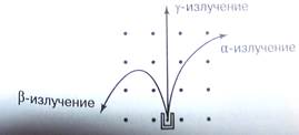 Introduction to nuclear power - student2.ru