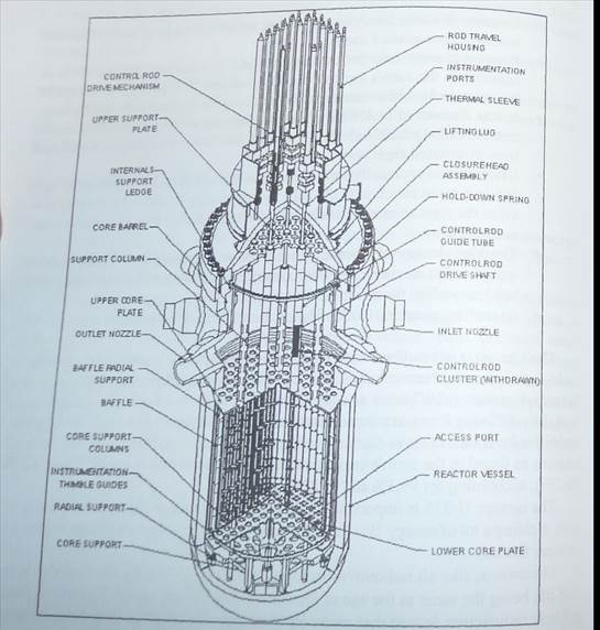 Introduction to nuclear power - student2.ru