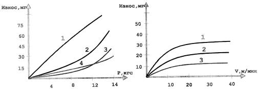 Исходное состояние - student2.ru