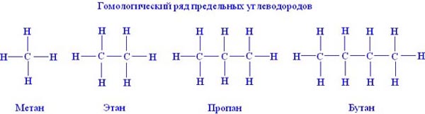 Использование полиспиртов в косметике - student2.ru