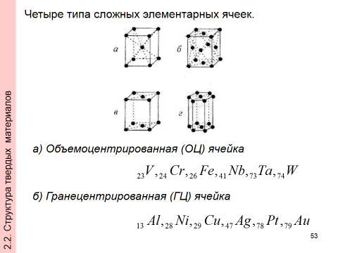 Изменение агрегатных состояний вещества - student2.ru