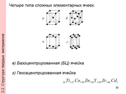 Изменение агрегатных состояний вещества - student2.ru