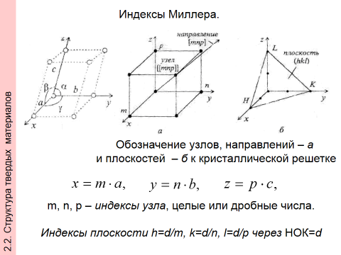 Изменение агрегатных состояний вещества - student2.ru