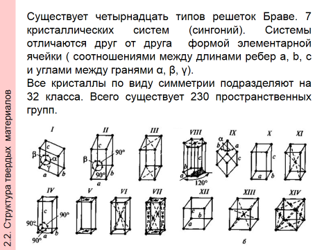 Изменение агрегатных состояний вещества - student2.ru