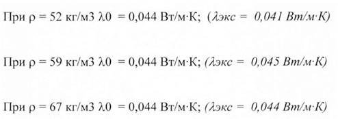 Изменение теплопроводности при сорбционном увлажнении эковаты - student2.ru