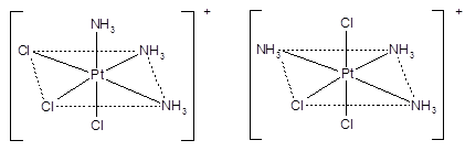 Изомерия координационных соединений - student2.ru