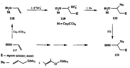 Карбокатионные или карбанионные реагенты. О некоторых дополнительных возможностях проведения реакций образования связи С-С - student2.ru