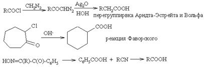 Карбоновые кислоты: классификация, строение, номенклатура, изомерия и основные методы синтеза. Оптическая изомерия на примере оксикислот - student2.ru
