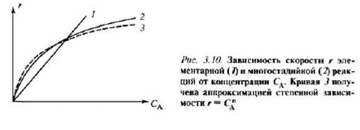 Каталитический риформинг углеводородного сырья как химическое производство - student2.ru