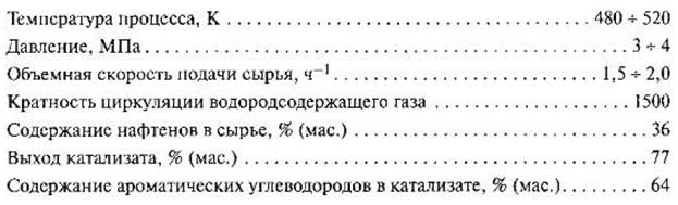 Каталитический риформинг углеводородного сырья как химическое производство - student2.ru