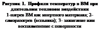 Характер поведения ЭМ при длительном тепловом воздействии - student2.ru