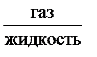 Характеристика АХОВ и вспомогательные коэффициенты для определения глубин зон заражения - student2.ru