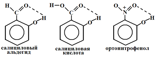 Характеристики ионной связи - student2.ru