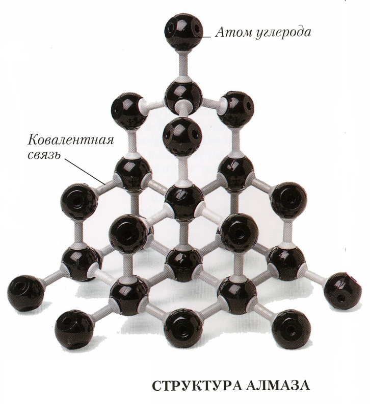 Химическая связь. Строение веществ - student2.ru