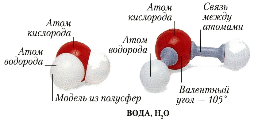 Химическая связь. Строение веществ - student2.ru