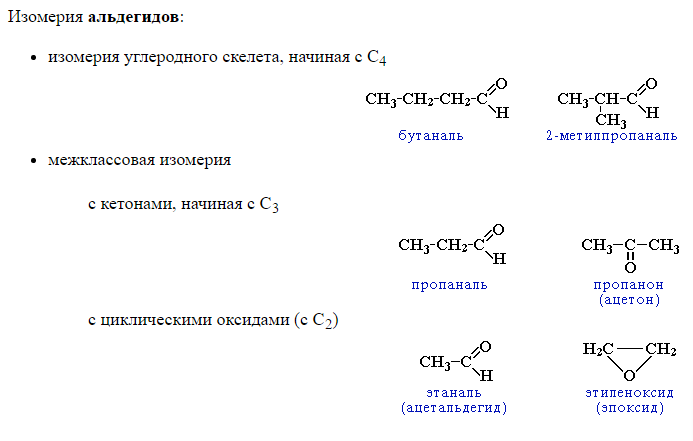Кетоны номенклатура и изомерия. Структурная изомерия альдегидов. Структурные изомеры альдегидов и кетонов. Изомерия альдегидов и кетонов. Кетоны межклассовая изомерия.