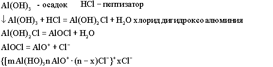 химические методы получения гидрофобных золей - student2.ru