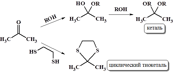 Химические свойства альдегидов и кетонов - student2.ru