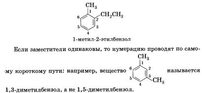 Химические свойства алкинов. - student2.ru