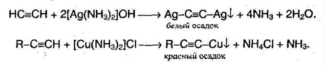 Химические свойства алкинов. - student2.ru