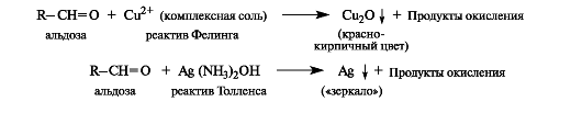 Химические свойства гексоз. - student2.ru