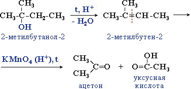 Химические свойства гидроксисоединений - student2.ru