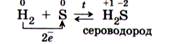 Химические свойства. Как мы уже отмечали, для атомов неметаллов, а, следова­тельно, и для образованных ими простых веществ характерны как окислительные - student2.ru