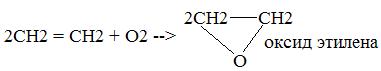 Химические свойства метана (CH4) - student2.ru