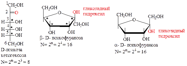 Химические свойства моносахаридов - student2.ru