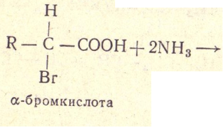 Химические свойства моносахаров. - student2.ru