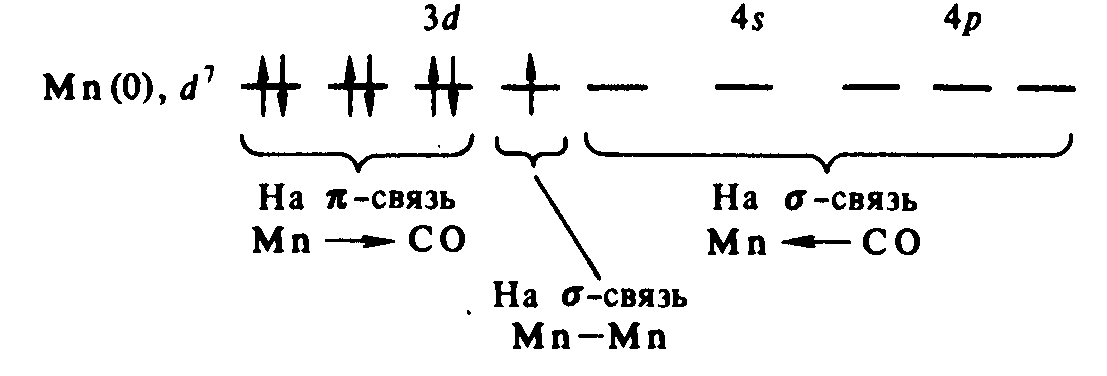 Химические свойства разбавленной серной кислоты - student2.ru