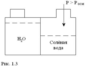 Химическое производство и проблема окружающей среды. - student2.ru