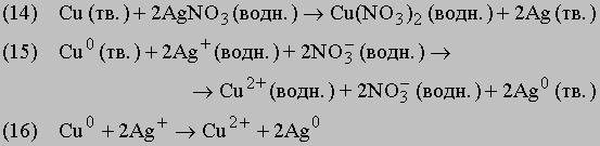 химическое уравнение - student2.ru