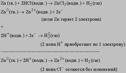 химическое уравнение - student2.ru