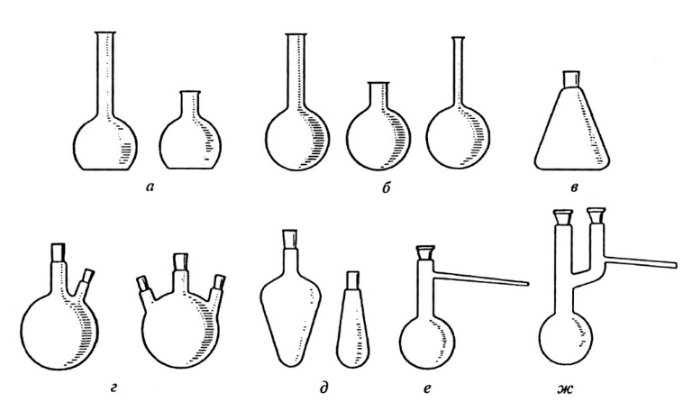 хімічний посуд і лабораторне обладнання - student2.ru