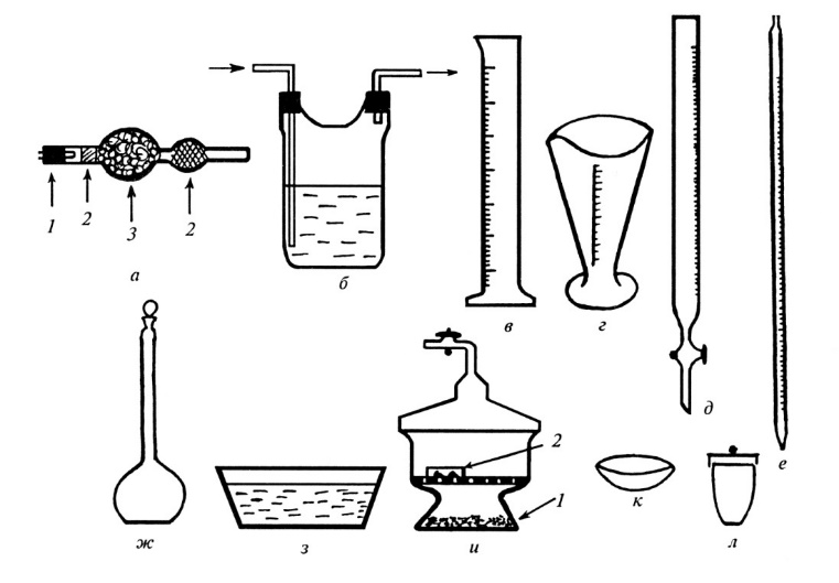 хімічний посуд і лабораторне обладнання - student2.ru