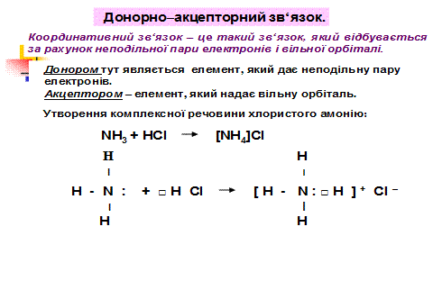 ХІМІЧНИЙ ЗВ’ЯЗОК І БУДОВА МОЛЕКУЛ - student2.ru