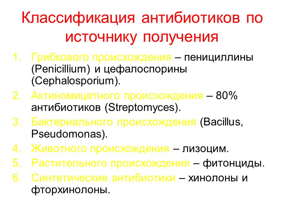 химиотерапевтические препараты - student2.ru