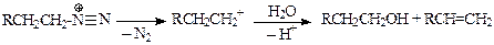 Химизм процесса и краткая характеристика продуктов реакции - student2.ru